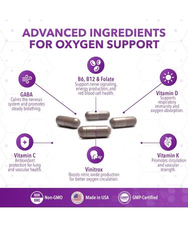 Real Science Oxygenate Miracle (Pack of 3) Lung Support Supplement to Help Relieve Wheezing Shortness of Breath Rapid Heart Rate & Fatigue for Clear Lungs & Breath Support 60 Caps Each - Buy Online on GoSupps.com