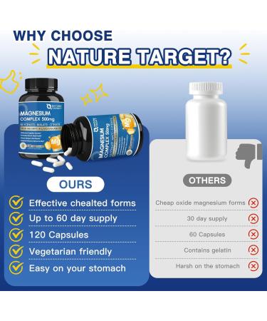 Magnesium Complex 500mg Magnesium Glycinate Malate & Citrate - High Absorption Chelated Triple Magnesium Supplement with Zinc Vitamin D3 for Muscle Nerve Bone & Immune Support Vegan 120 Capsules 120 Count (Pack of 1) - Buy Online on GoSupps.com