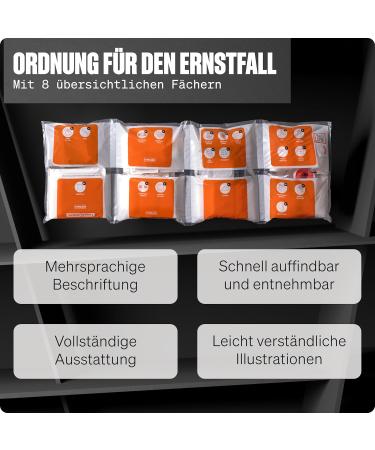 First Aid Refill Set DIN 13169: 2021 - Complete Association Box with Instructions & Practical Pockets for Companies - Buy Online on GoSupps.com