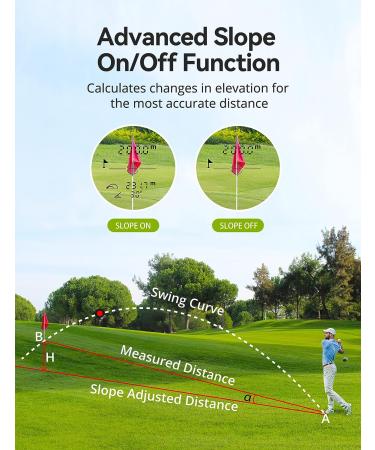 REXMEO Golf Rangefinder with Slope, USB C Rechargeable Laser Range Finder - 1000Y Range, 6X Magnification, Flag Lock, Pulse Vibration - Ideal for Golfing, Target Shooting, and Hunting (Red) - Buy Online on GoSupps.com