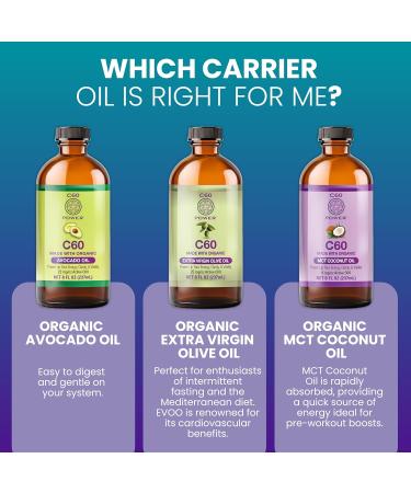 C60 Power Cinnamon Flavored C60 in Organic MCT Coconut Oil - Natural Wellness & Antioxidant Support for Men & Women, 99.99% Pure Sublimated C60, Promotes Energy, Clarity, & Stamina - 2 fl oz Bottle 2 Fl Oz (Pack of 1) - Buy Online on GoSupps.com