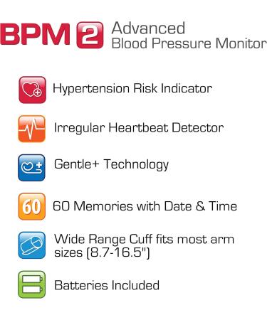 Microlife BPM2 Advanced Automatic Digital Blood Pressure Monitor | Large Cuff 60 Readings Hypertension Risk Indicator - Ship Worldwide - Buy Online on GoSupps.com