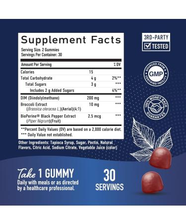 DIM Gummies | 200mg Hormone Balance for PMS Menopause & Acne | Estrogen Detox | Beet Root Antioxidant | Gluten-Free | 60ct - Buy Online on GoSupps.com
