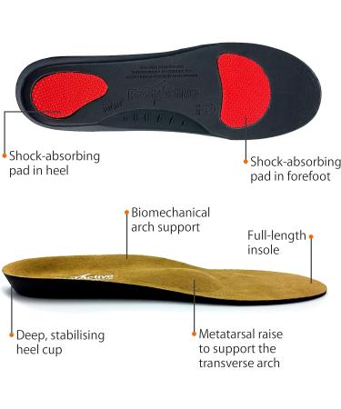 FootActive Metatarsalgia Full Length Insoles - Size M (7/8.5 UK) - Buy Online on GoSupps.com
