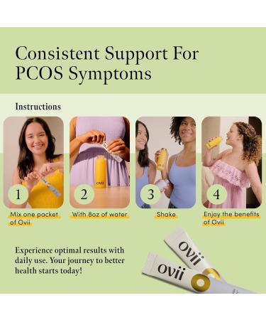 Ovii Ovarian Support for Women, 2 Pack: Hormonal & Metabolic Balance 40:1 Myo-Inositol + Reducose + Vitamin D + Biotin Supports Cycle Regularity, Healthy Ovulation & Healthy Metabolism, 60 Ct 1.88 Pound (Pack of 2) - Buy Online on GoSupps.com
