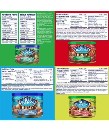 Blue Diamond Almonds Flavored Snack Nuts Variety Pack -Salt N' Vinegar and Wasabi & Soy Sauce Spicy Dill Sriracha Resealable Can (Pack of 4) - Buy Online on GoSupps.com