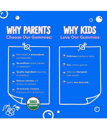 Organic Elderberry Gummies for Kids with Zinc and Vitamin C | Immune Support for Children - Gluten Free & Vegan - 60 Gummies - Buy Online on GoSupps.com