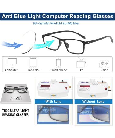 Premium Progressive Multifocal Reading Glasses | Photochromic TR90 Black Rectangle Sunglasses | Seamless Transition 3.0x - Shop Internationally - Buy Online on GoSupps.com