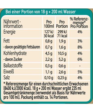 Nescaf Gold Type Latte - Soluble Bean Coffee Powder Strong Taste & Aroma 250g (1 Pack) - International Shipping Available - Buy Online on GoSupps.com