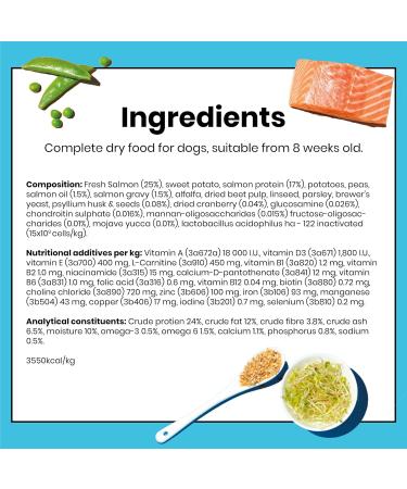 Pooch & Mutt Health & Digestion Complete Dry Dog Food Salmon and Sweet Potato Grain Free - 70.54 Oz - Buy Online on GoSupps.com