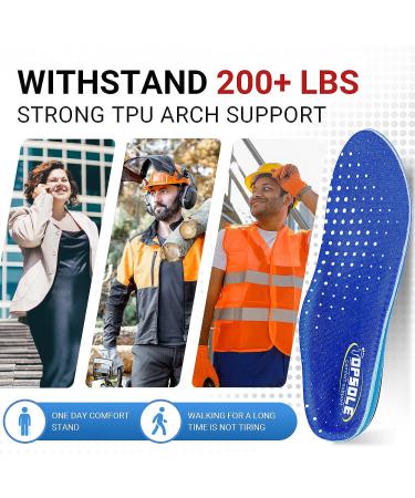 TOPSOLE (220+lbs) Standing All Day Support Insoles for Plantar Fasciitis & Pain Relief - Men's 6-6.5 / Women's 8-8.5 To227 (Blue) - Buy Online on GoSupps.com