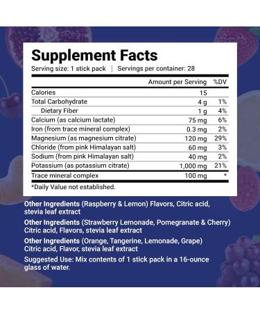 Dr. Berg's Electrolytes Powder Packets - 28 Stick Pack Variety Pack - Keto-Friendly, No Sugar, Boost Energy & Hydration - Travel Size Electrolyte Drink Mix - Buy Online on GoSupps.com