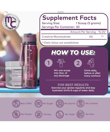 Booty Building Creatine Powder for Women | Micronized Monohydrate for Maximum Absorption & Gains | Unflavored Perfect Peach Bum Builder - Buy Online on GoSupps.com