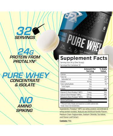 EFX Sports Training Ground Pure Whey Protein Powder - Fast Digesting Isolate & Concentrate for Muscle Growth & Recovery | 24g Protein per Serving | 32 Servings (Vanilla) - Buy Internationally - Buy Online on GoSupps.com