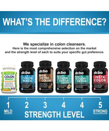 Colon Cleanser Detox Supplement Capsules - 15 Day Colon Cleanse Pills & Probiotic Natural Herbal Cleansing - Daily Bowel Movement Supplements for Intestinal Stomach Bloating Digestive Gut Support - Buy Online on GoSupps.com