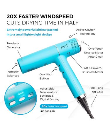 Mini Hair Dryer with Diffuser for Curly Hair | Fast & Quiet Professional Blow Dryer | 20x Faster Brushless Motor | Compact Reverse Auto-Clean Dryer by SKYPRO - Buy Online on GoSupps.com