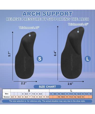 Arch Support Inserts for Plantar Fasciitis Relief | Gel Heel Cushions & Insoles for Men & Women - Comfort & Support in Black (Small - Buy Online on GoSupps.com