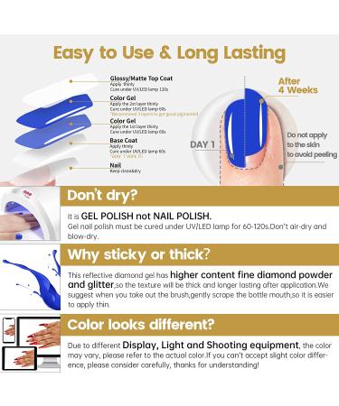 YTD Likomey Reflective Glitter Gel Nail Polish Set - Sapphire Blue & Pure Klein Blue Fashion Colors - Gold Combo Kit - Super Sparkly Diamond Disco DJ UV Top Coat - 2 Pcs (7.5ml each) - Buy Online on GoSupps.com