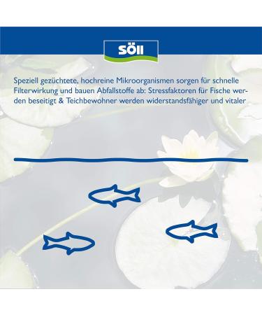 Buy S ll 81439 Filter Starter Bacteria - High-Purity Microorganisms for Garden & Koi Ponds 250g Activates Natural Filter Biology for Up to 37 500 Liters - Buy Online on GoSupps.com