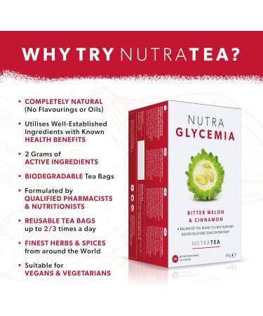 NUTRAGLYCEMIA - Diabetic tea | Diabetes Tea High Blood Sugar Support - Includes Bitter Melon Fenugreek & Banaba Leaf - 60 Enveloped Tea Bags - by Nutra Tea - Herbal Tea - (3 Pack) 3 Pack (60 Tea Bags) - Buy Online on GoSupps.com