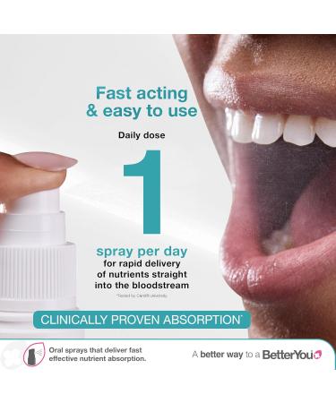 Atrilly DLux4000 Vitamin D Oral Spray | Vitamin D3 Supplement | Natural Peppermint Flavour  - Buy Online on GoSupps.com