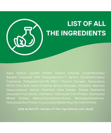 Professional Shampoo for Dry & Damaged Hair with Avocado Extract | Silicone & Paraben Free 20.2 fl. oz - Enriched Repair & Protection - Buy Online on GoSupps.com