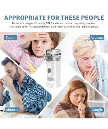 Portable Mesh Nebulizer for Adults & Kids - Handheld Steam Inhaler for Breathing - Travel & Household Use - Buy Online on GoSupps.com
