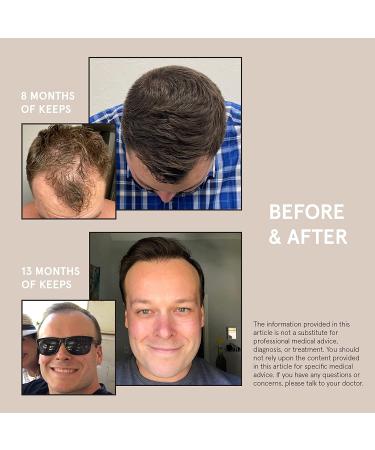 Thickening Hair Loss Treatment Set - Biotin, Caffeine & Saw Palmetto Infused Shampoo & Conditioner for Fuller, Thicker Hair Growth - Buy Online on GoSupps.com