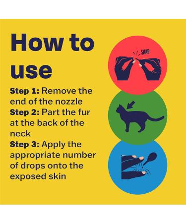 Bob Martin Clear Spot On Flea Treatment for Cats Kittens and Ferrets - 3 Pipettes, Kills Fleas & Ticks - Buy Online on GoSupps.com