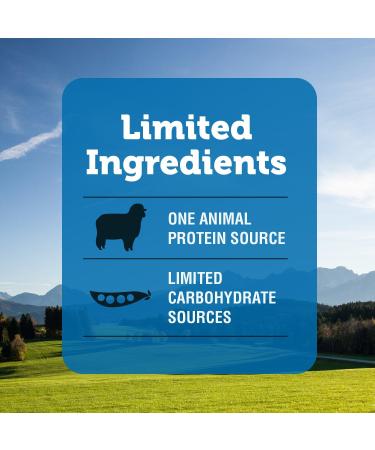 Natural Balance Small Breed Bites L.I.D. Limited Ingredient Diets Dry Dog Food Lamb Meal & Brown Rice Formula 12-Pound Small Breed Bites L.I.D. Lamb Meal & Brown Rice Small - Buy Online on GoSupps.com