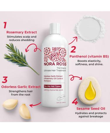 Nora Ross Classic Garlic Shampoo for Hair Loss & Growth | Anti-Dandruff | Oily Hair Solution | 32 Oz - Buy Online on GoSupps.com