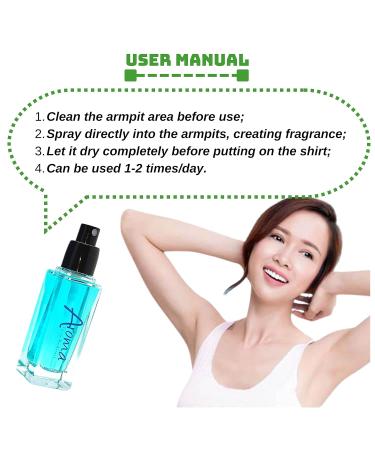 Aroma Spray Deodorant (5 Pack) - 24-Hour Freshness Non-Staining Anti-Sweat | 50ml/2.0 FL OZ - Shop Internationally - Buy Online on GoSupps.com