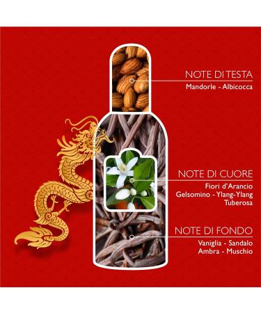 Tesori d'Oriente:"Fiore Del Dragone" Aromatic Perfume 100ml 3.38fl.oz Italian Import  - Buy Online on GoSupps.com