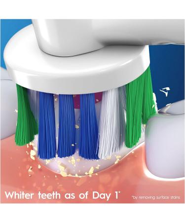 Oral-B Pro 1 Electric Toothbrush for Adults with Pressure Sensor - Christmas Gifts - 3 Piece Set (1 Handle, 1 Head, 1 Mode) - 3D Cleaning - Blue/White - UK Plug - Buy Online on GoSupps.com
