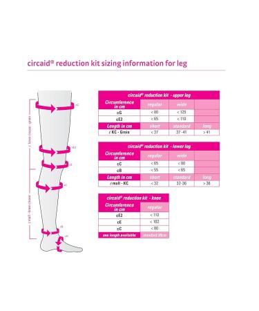Circaid Reduction Kit for Upper Leg | Custom Therapeutic Compression Treatment System - International Shipping Available - Buy Online on GoSupps.com