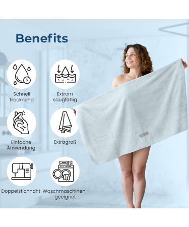 Eponox Premium Microfiber Hair Towel - Quick-Drying Soft & Elastic Band for Long Hair | Waffle Design in Light Blue - Buy Online on GoSupps.com