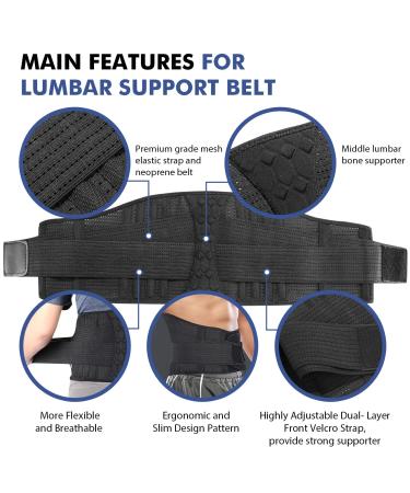 Racbeuk Lumbar Support Belt - Large Size, Lower Back Brace for Herniated Disc, Sciatica, Pain Relief - Breathable & Supportive Brace for Men & Women - Buy Online on GoSupps.com