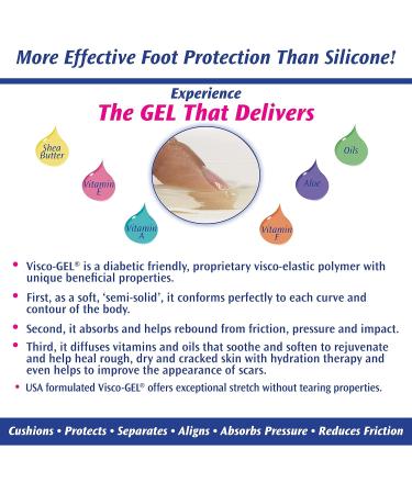 Pedifix Visco-Gel Heel-So-Smooth Sleeves - One Size Blue | Comfort & Support for Heel Pain Relief - Buy Online on GoSupps.com