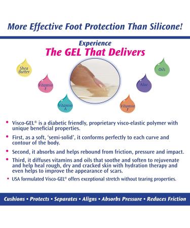 Pedifix Visco-Gel Toe Protector (2-Pack) | Ultimate Toe Protection - Buy Online on GoSupps.com