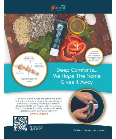Extra Strength Capsaicin Cream for Athletes - Fast-Acting Joint & Muscle Relief | 3 OZ Non-Greasy Formula by Life Leaf - Buy Online on GoSupps.com