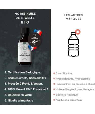 Huile de Nigelle BIO Press e froid Pure Cumin noir - 100% Naturelle cultiv e en gypte et embouteill e en France - Qualit alimentaire - 50ml 50 ml (Lot de 1) - Buy Online on GoSupps.com