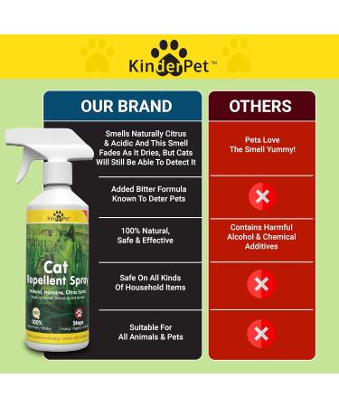 KinderPet Eco Cat Repellent Stop Cats Anti Fouling Natural Humane Citrus Spray Cat Deterrent Stops Fouling Digging Pooping Peeing Urinating Scratching 500ml - Buy Online on GoSupps.com