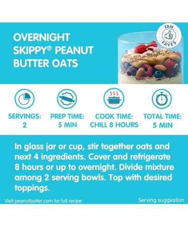 SKIPPY Creamy Peanut Butter 16.3oz (Pack of 8) - Bulk Pack of Smooth Peanut Butter - Buy Online on GoSupps.com