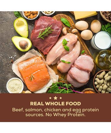 Redcon1 MRE Lite Fudge Brownie Protein Meal Replacement - 30 Servings - Buy Online on GoSupps.com