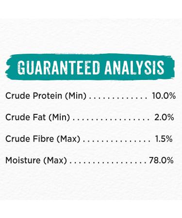 Beneful Wet Dog Food Prepared Meals: Roasted Turkey Medley + Rice and Lamb Stew (283g x 16 Tubs) - Buy Online on GoSupps.com