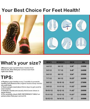 WAKI HOME Orthotic Insoles with Arch Supports for Flat Feet & Plantar Fasciitis - Men 6-6.5, Women 8-8.5 (Blue, 250MM) - Buy Online on GoSupps.com