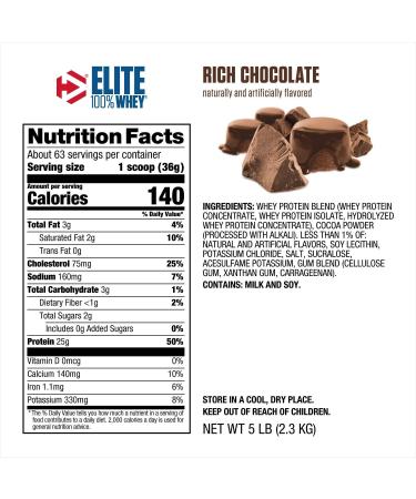 Dymatize Rich Chocolate Protein Powder - 5 lb (80 oz) - Pack of 1 - Buy Online on GoSupps.com