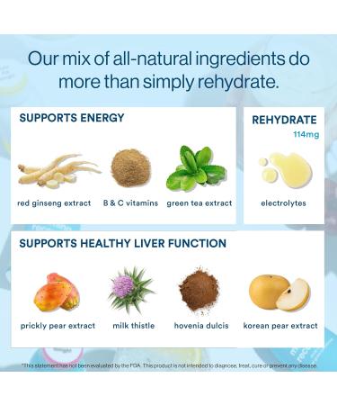 Morning Recovery Electrolyte Milk Thistle Drink Proprietary Formulation to Hydrate While Drinking Highly Soluble Liquid DHM Non GMO Vegan Gluten-Free Sugar-Free Lemon Pack of 6 Lemon (Sugar-Free) 3.4 Fl Oz (Pack of 6) - Buy Online on GoSupps.com