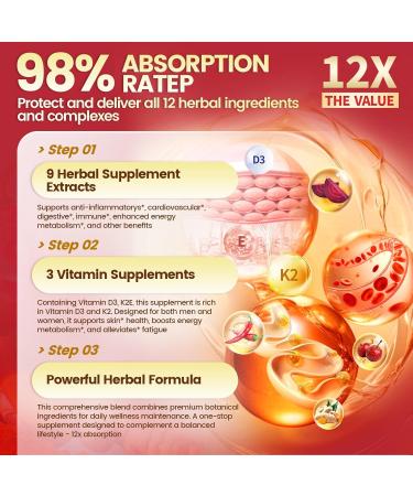 Cayenne Pepper Drops Supplement Liquid + Liposomal Tech 98% Absorption Supports* Leg Vein Heart & Blood Vessel* Health + Vitamin E D3+K2 & Extracts of Grape Seed Hawthorn Beetroot Berberine - Buy Online on GoSupps.com