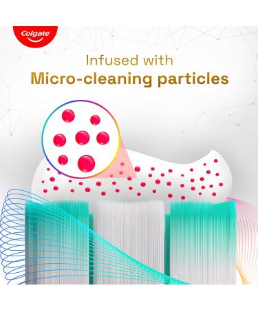 Colgate Total Anti-Tartar Toothpaste | Anti-Germ Tooth Paste | Colgate Paste Toothpaste with 1.5X Better Tartar Reduction (150gm) - Buy Online on GoSupps.com